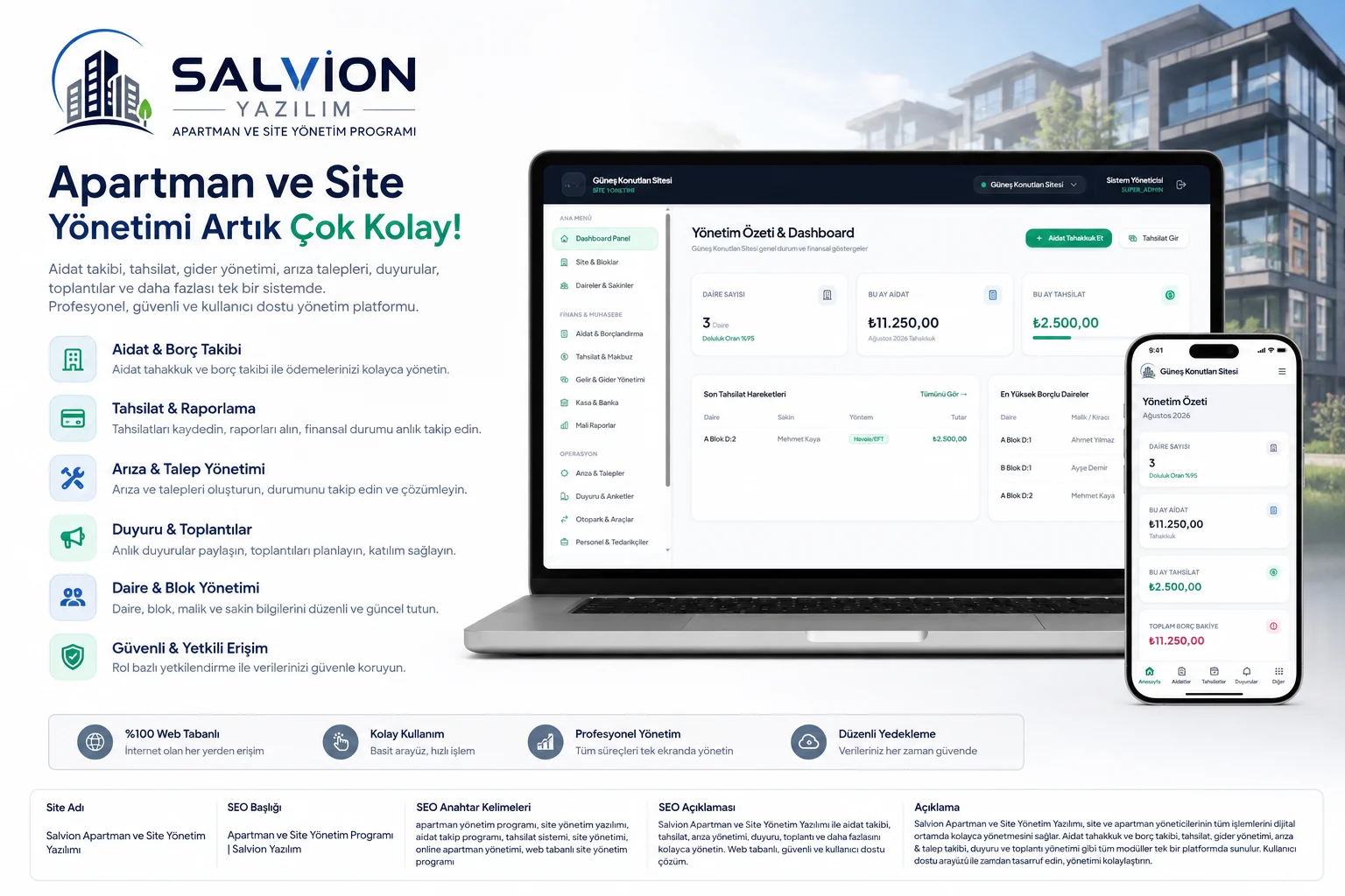 Apartman ve Site Yönetiminde Dijital Dönüşüm